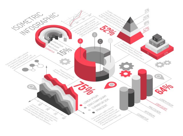 PowerBI Projesi Re-Engineering